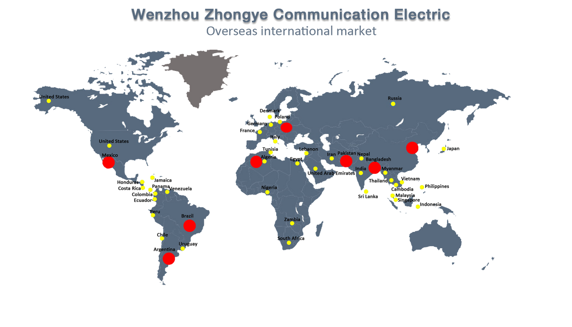 BASSO HORNS bassohorn